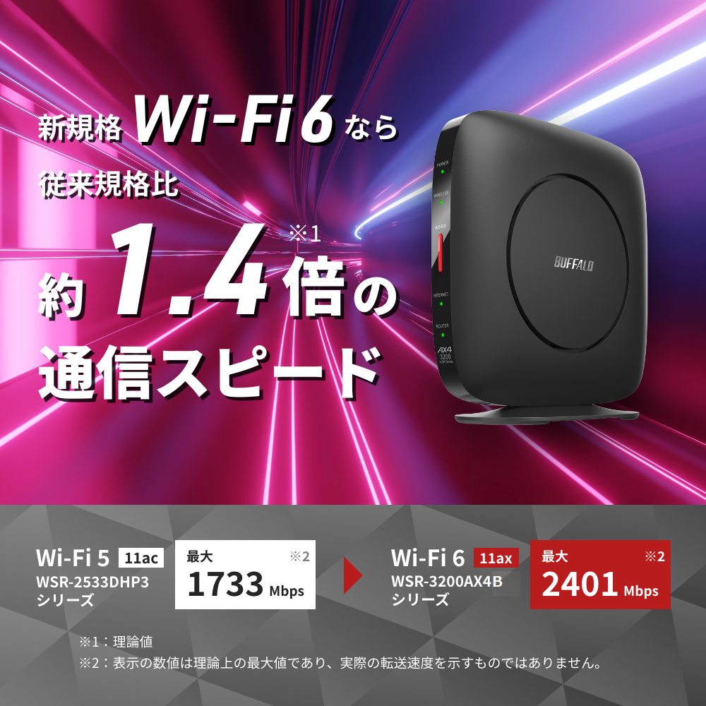人気急上昇 バッファロー WiFi ルーター無線LAN 最新規格 Wi-Fi6 11ax   11ac AX5400 4803 574Mbps 日本メー
