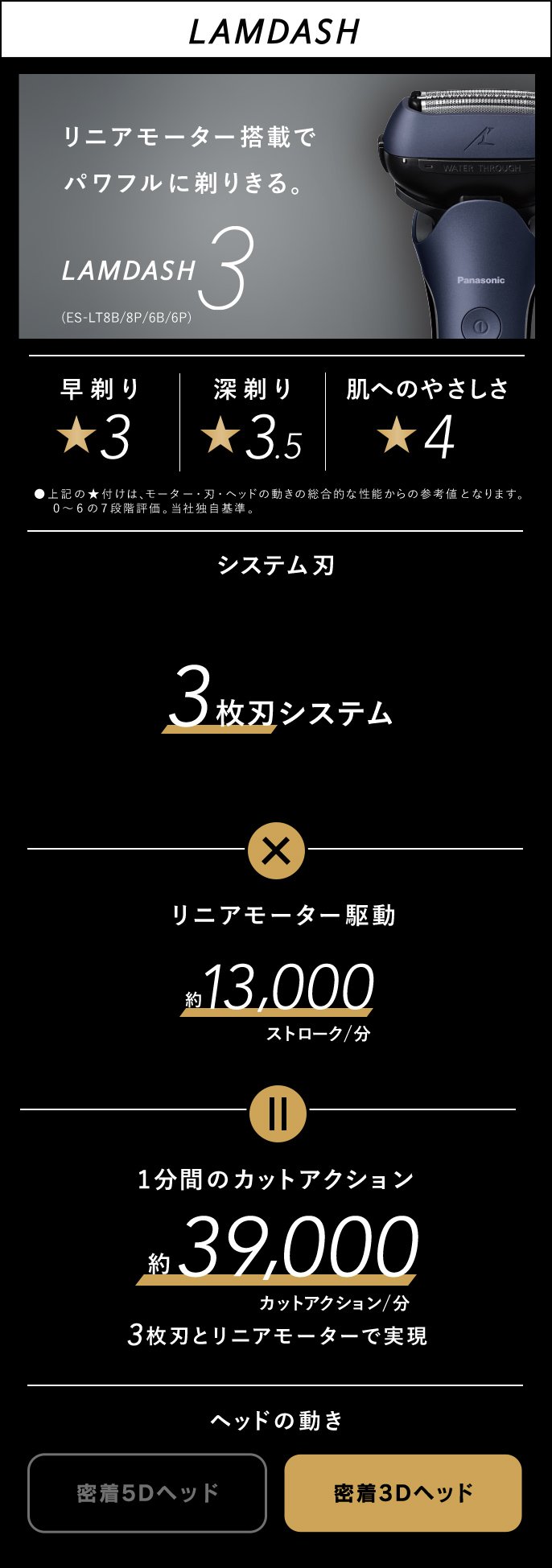 パナソニック(家電) ラムダッシュ 3枚刃 （シルバー） ES-LT6P-S - NTT