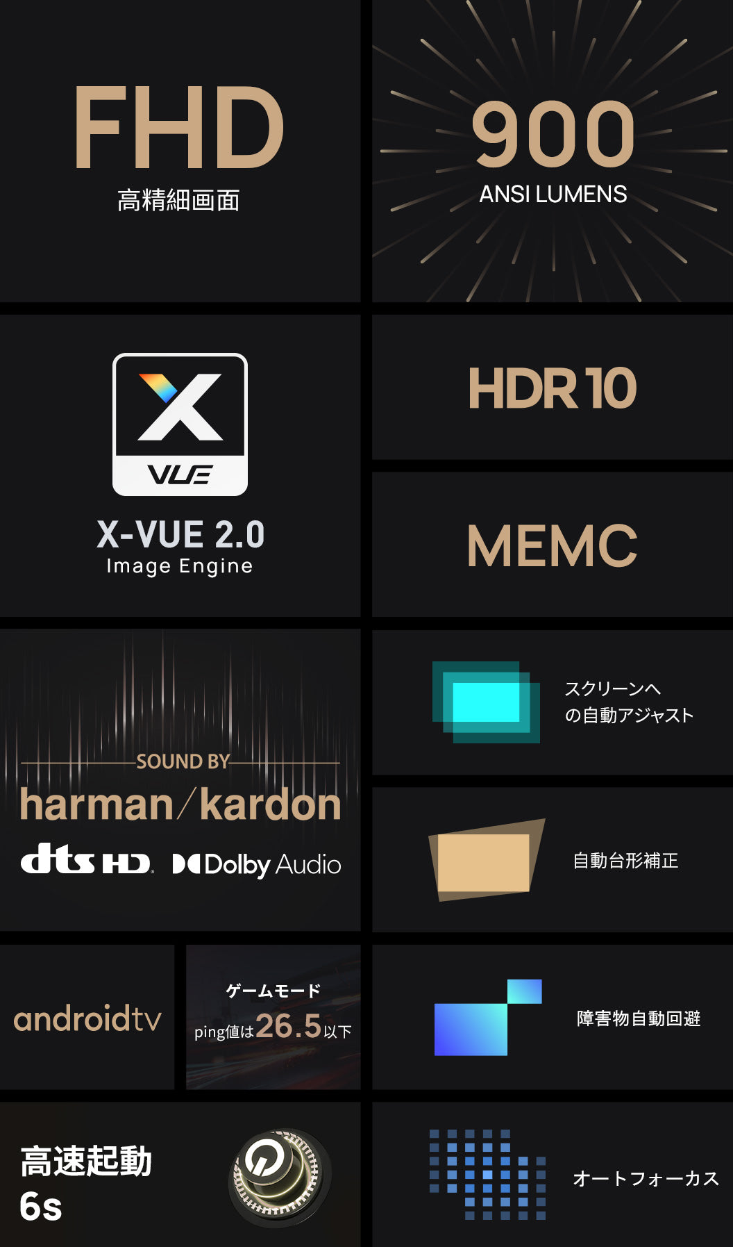 XGIMI Halo+ ポータブルプロジェクター XGIMI Halo Plus - NTT-X Store